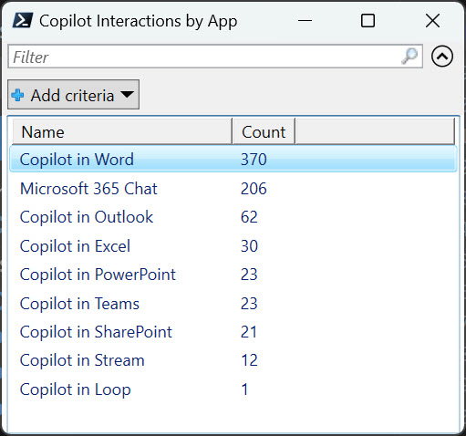 Practical Graph: Analyzing Microsoft 365 Copilot Interactions Using Compliance Records