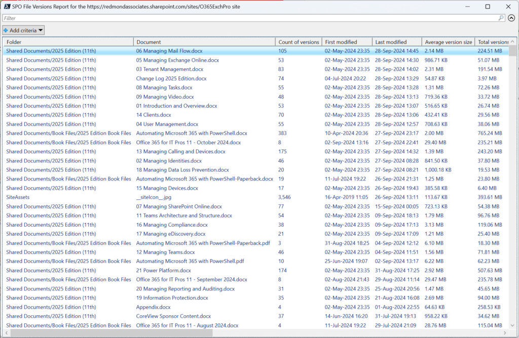 Reporting versions for SharePoint Online files