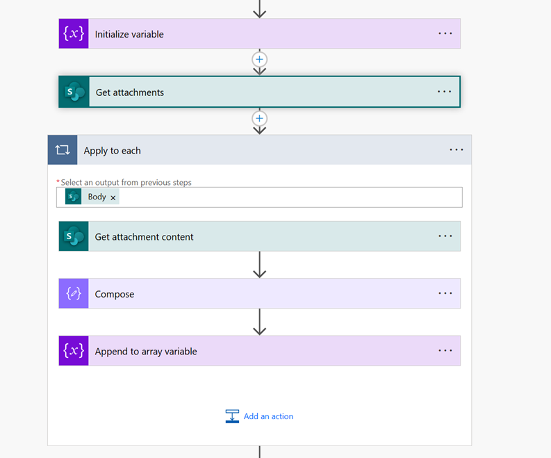 Figure 5: The actions for retrieving the Document and Invoice attachment.