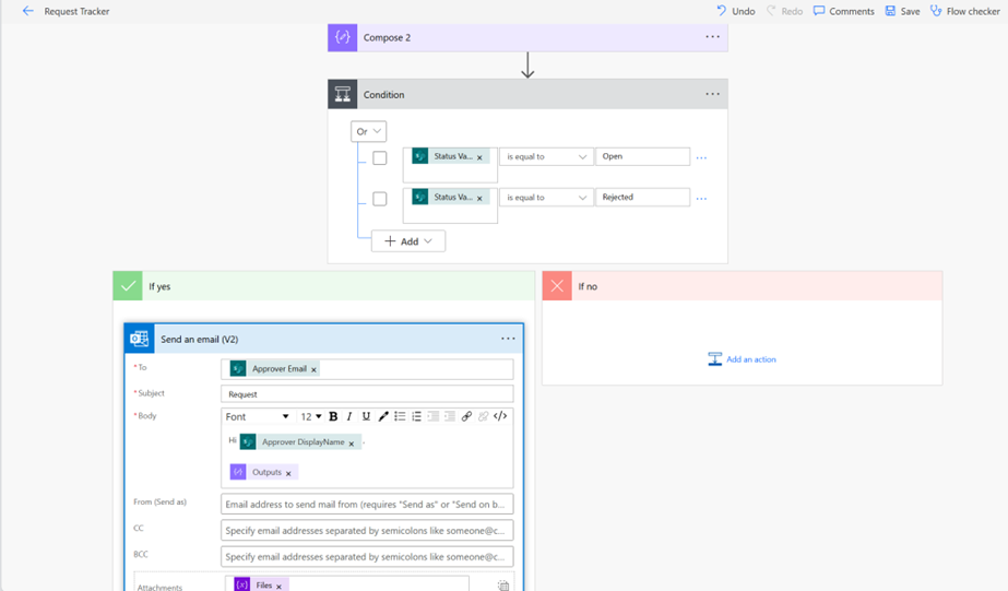 Figure 6: The action and contents used in the actions to send an email to the authorized approver.