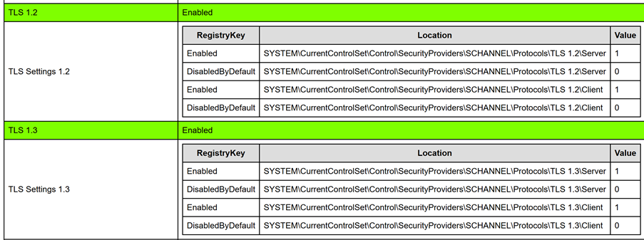 Figure 4: TLS Settings shown in the Exchange server healthchecker script