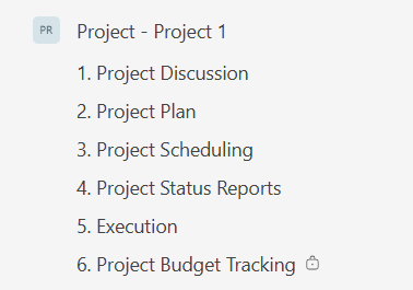 Figure 4: A sample Project Team structure