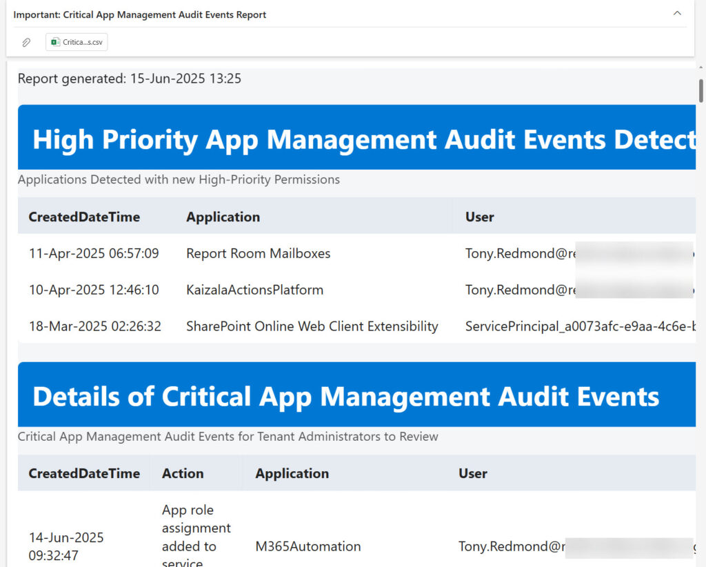 Email with details of app management audit events for administrators to check.