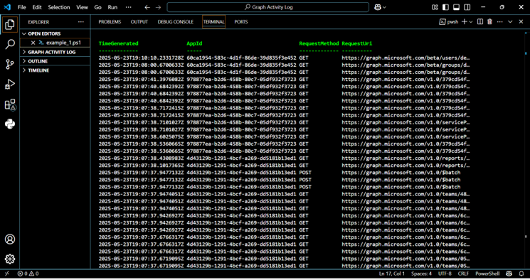 Figure 7: Sample output in the VS Code terminal, displaying Microsoft Graph Activity Log data queried via PowerShell.