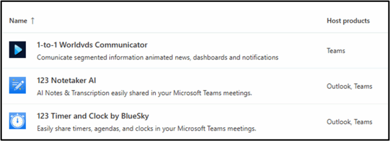 Practical Teams: App Management In Microsoft 365 | Practical365