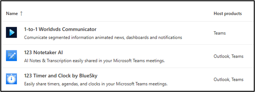 Figure 6: From Integrated apps, the column is named “Host products” and shows the supported products in a slightly different way. Any configurations from here affects all listed products apart from Teams.