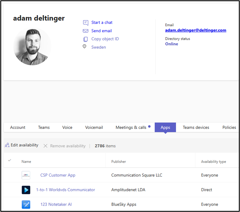 Figure 3: The “Availability type” column displays how the apps was made available to the user. Administrators can also make additional apps available for the specific user by selecting “Edit availability”.