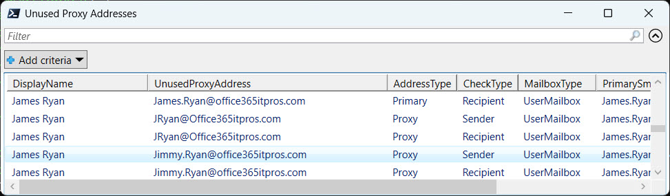 Reporting unused proxy addresses for a mailbox.