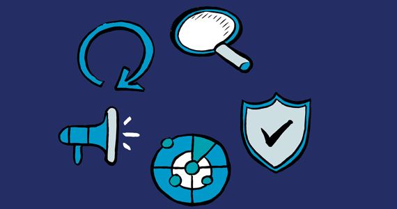 identity threat detection and response