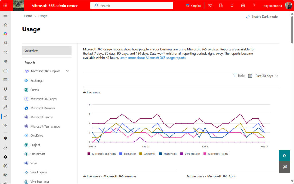 Usage reports in the Microsoft 365 admin center,