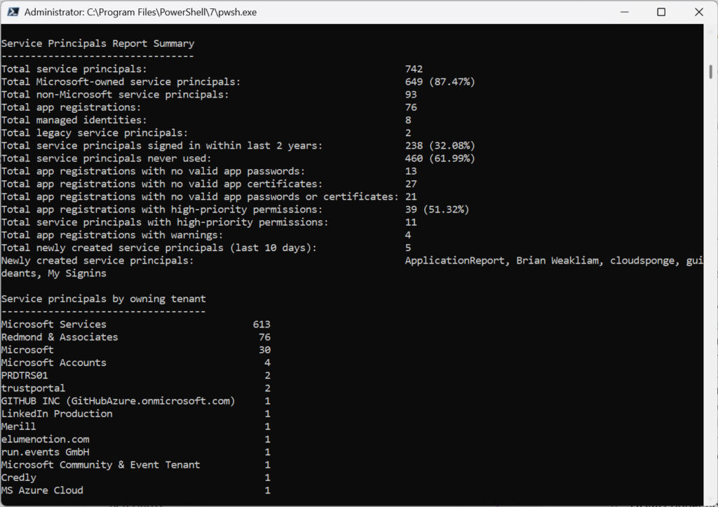Service principals analysis report for a Microsoft 365 tenant.