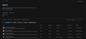 Approaching Inventory for Agents Published in Microsoft 365 | Practical365